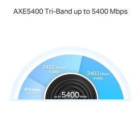 TPLINK AXE5400 Whole Home Mesh WiFi 6E DECO XE75 PRO(1PACK)