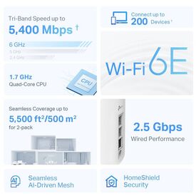TPLINK AXE5400 Whole Home Mesh WiFi 6E DECO XE75 PRO(2PACK)