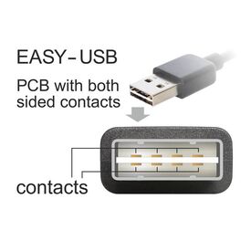 Delock EASY-USB / USB cable / Micro-USB Type B (M) to USB | 83846