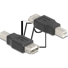 Delock / USB adapter / USB Type B (M) to USB (F) / USB 2. | 67199