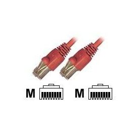 EFBElektronik ECOLAN Patch cable RJ45 (M) to RJ45 K5458.0,5