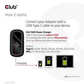 CLUB3D Travel Charger 65W GAN technology, Single por | CAC-1905EU