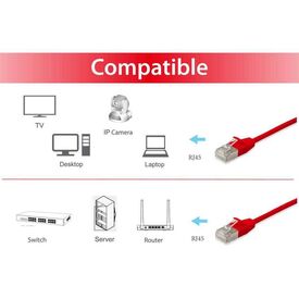 Equip Cat6A F FTP Slim Patch Cable, 1.5m, Red  606179