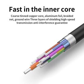 Equip Kabel USBC3.2>C Gen1 Akt.Erweit.StBu schwarz 133358