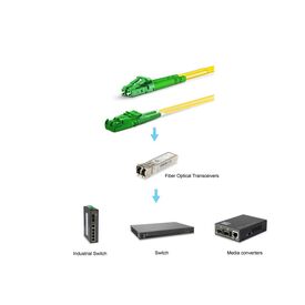 Equip  E2000 APC to LC APC Fiber Cable, SM, 10m 255106