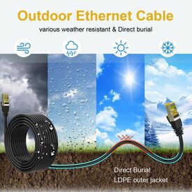 equip Patch cable RJ45 (M) to RJ45 (M) 5 m SFTP CAT 6a 605104
