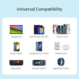 j5create JUP4370EF-N / Power adapter / 70 Watt / PD 2.0, PD 3.0,