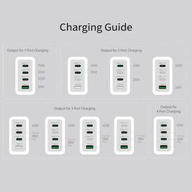 j5create JUP4370EF-N / Power adapter / 70 Watt / PD 2.0, PD 3.0,