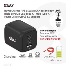 Club 3D CAC-1913 / Power adapter / GaN technology, t | CAC-1913EU