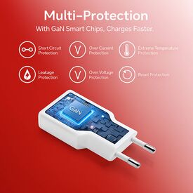 Equip 1-Port 20W GaN Slim USB-C PD Charger / Indoor / AC | 245521