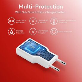 Equip 2-Port 30W GaN Slim USB-C PD Charger, PPS