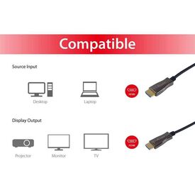 Equip HDMI 2.0 Active Optical Cable, 20m, 4K 60H