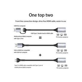 Equip USB to HDMI Adapter, USB-C & USB-A to HDMI Converter