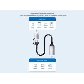 Equip USB to HDMI Adapter, USB-C & USB-A to HDMI Converter