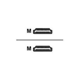 Delock High Speed HDMI with Ethernet HDMI cable with 82953