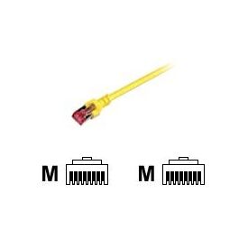 EFB-Elektronik ECOLAN / Patch cable / RJ-45 (M) to RJ- | K5511.25
