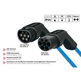 Kabelmeister EVC01-075B / Blue / Type 2 / Type 2 / 11 kW / 16 A /