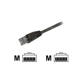 EFB-Elektronik ECOLAN / Patch cable / RJ-45 (M) to RJ-4 | K5456.2