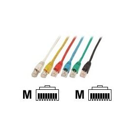 EFB-Elektronik ECOLAN Patch cable RJ-45 (M) to RJ-45 (M | K5513.3