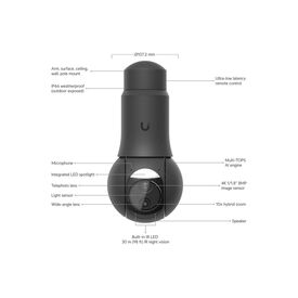 Ubiquiti UniFi G6 Network surveillance camera PTZ  | UVC-G6-PTZ-B