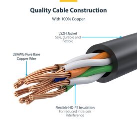 StarTech.com 5m Yellow Slim CAT6 Ethernet Cable, Sna | N6PAT5MYLS