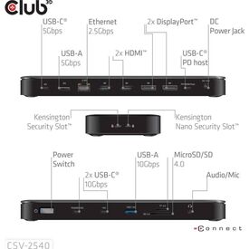 Club 3D 14-in-1 Quad-Display-Dockingstation, USB-C 3.1