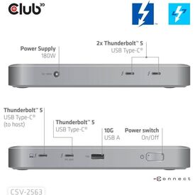 Club 3D 5-in-1 Triple Video Hub, Thunderbolt 5