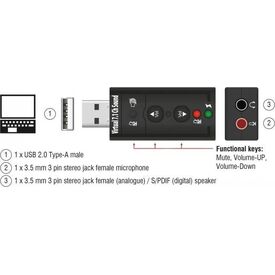 DeLOCK External USB Sound Adapter | 7.1 | S/PDIF | USB