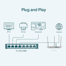 TP-Link TL-SG108E 8-Port Gigabit Easy Smart Switch