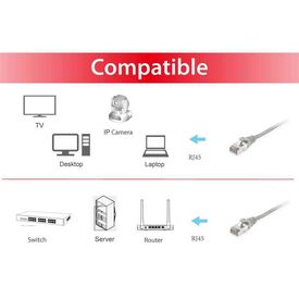 Equip Cat 6 S/FTP 5m Grey Patch Cable
