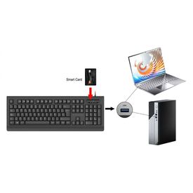 Conceptronic KAYNE01ES USB Smart ID Keyboard
