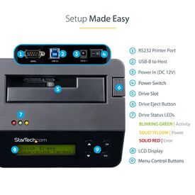 StarTech.com USB 3.0 Hard Drive Eraser Dock SDOCK1EU3P2