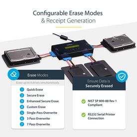 StarTechcom-SATERASER4-Hard-drives