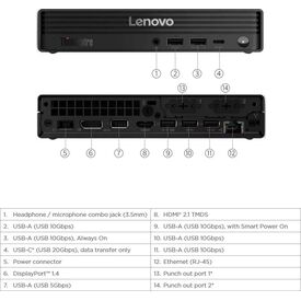 Lenovo ThinkCentre M90q Gen 6 Tiny U7 265 32GB 512GB