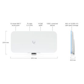 Σημείο πρόσβασης Ubiquiti E7 Audience, εμπρόσθια και πλευρική όψη με διαστάσεις και ενδείξεις ραδιομονάδων