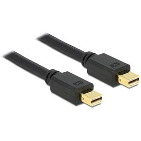 DeLOCK mini DisplayPort