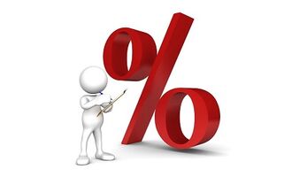 Sales 15%