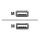 Datalogic USB cable USB (M) to USB (M) 2.4 m coiled 90A052285