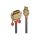 Lindy Gold Line - Video cable - HDMI (M) to DVI-D (M) - 2 | 36195 Lindy Gold Line - Video cable - HDMI (M) to DVI-D (M) - 2 | 36195