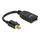 DeLOCK - DisplayPort adapter - Mini DisplayPort (M) latch | 65978