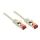 Lindy Basic - Patch cable - RJ-45 (M) to RJ-45 (M) - 7.5 | 47347 Lindy Basic - Patch cable - RJ-45 (M) to RJ-45 (M) - 7.5 | 47347