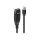 Lindy - USB extension cable - USB Type A (M) to USB Type | 43322 Lindy - USB extension cable - USB Type A (M) to USB Type | 43322