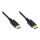 Good Connections - DisplayPort cable - DisplayPort (M | 4810-050G Good Connections - DisplayPort cable - DisplayPort (M | 4810-050G