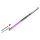 Rittal PDU metered 32A/3P CEE 24 x CEE7/3 Schuko - AC A | 7979234