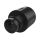 AXIS F2135RE Network surveillance camera fisheye 02641001