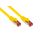 Good Connections RNS - Patch cable - RJ-45 (M) to RJ- | 8060-075Y Good Connections RNS - Patch cable - RJ-45 (M) to RJ- | 8060-075Y