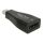 Delock Adapter Mini DisplayPort male to HDMI female black 65864 Delock Adapter Mini DisplayPort male to HDMI female black 65864