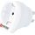 SKROSS Country Adapter Europe to Australia/China Type I