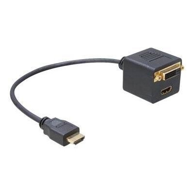 Delock discount hdmi dvi