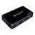 Transcend-TSHUB3K-Multimedia